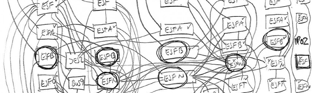 CA Spool (ESF) konsolidering